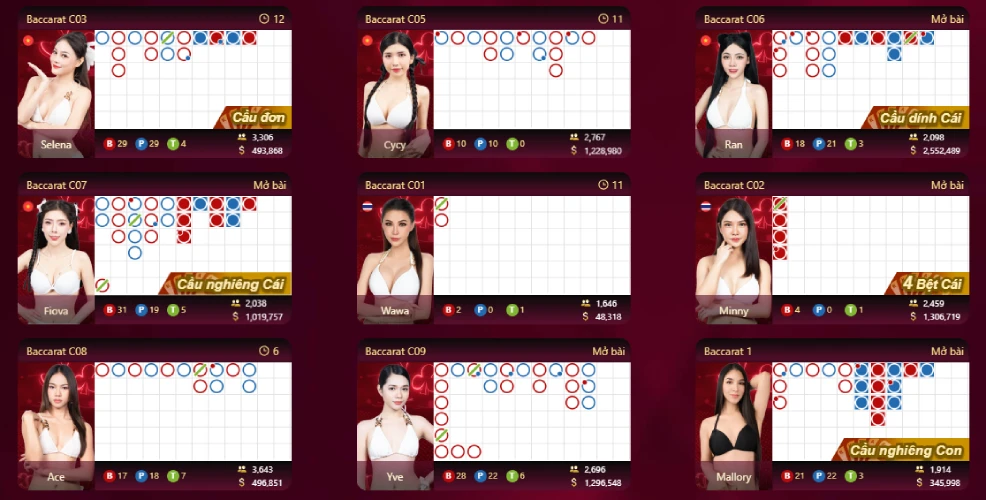 Baccarat tại Casino MM99 MM99 Tặng 99K Link MM99 Game Bài Slot Nổ Hũ Lớn 2025 Baccarat tại Casino MM99