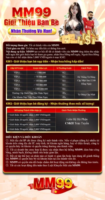 mm99chitietkhuyenmai MM99 Tặng 99K Link MM99 Game Bài Slot Nổ Hũ Lớn 2025 Làm Sao Để Tham Gia Chương Trình MM99 Giới Thiệu Bạn Bè